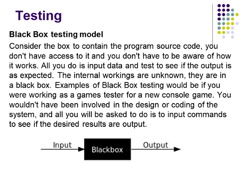 Testing Black Box testing model Consider the box to contain the program source code,